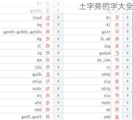 土字旁的字大全-第3张图片-滋味星座网