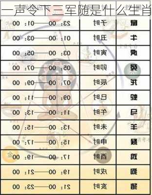 一声令下三军随是什么生肖-第2张图片-滋味星座网