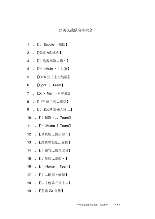 英文战队名-第1张图片-滋味星座网