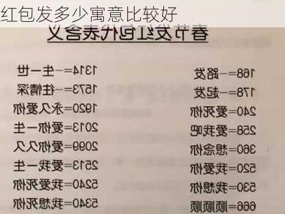 红包发多少寓意比较好-第3张图片-滋味星座网