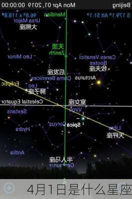 4月1日是什么星座