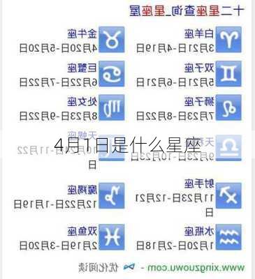 4月1日是什么星座-第2张图片-滋味星座网