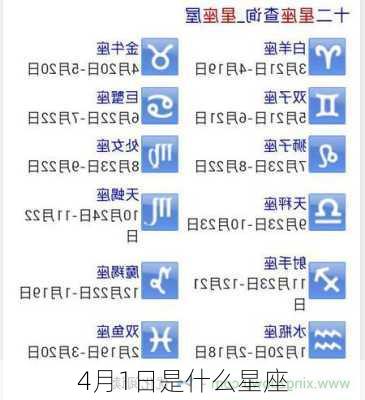 4月1日是什么星座-第2张图片-滋味星座网