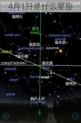 4月1日是什么星座