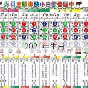 2021年生肖-第2张图片-滋味星座网