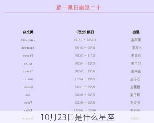 10月23日是什么星座-第3张图片-滋味星座网