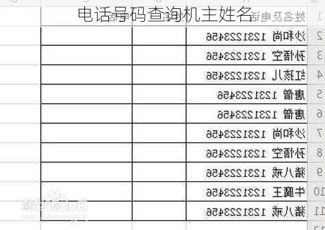 电话号码查询机主姓名-第2张图片-滋味星座网