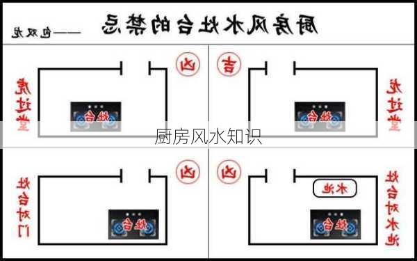 厨房风水知识-第2张图片-滋味星座网