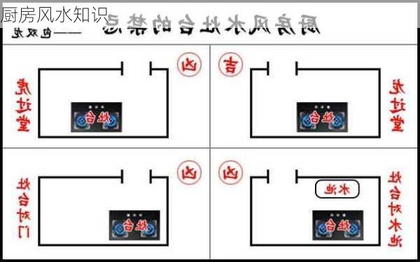 厨房风水知识-第2张图片-滋味星座网