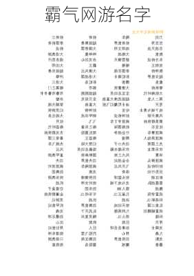 霸气网游名字