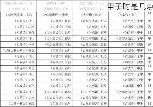 甲子时是几点-第3张图片-滋味星座网