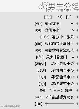 qq男生分组-第2张图片-滋味星座网