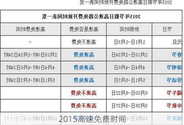 2015高速免费时间-第2张图片-滋味星座网