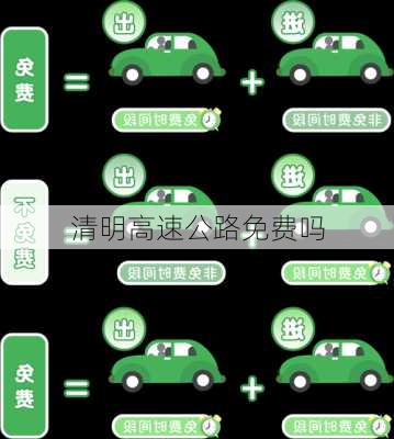 清明高速公路免费吗-第2张图片-滋味星座网