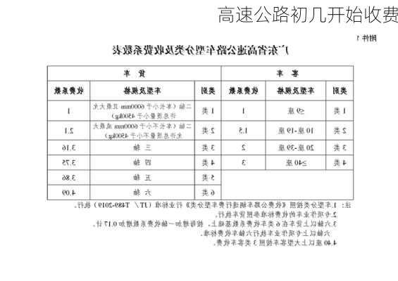 高速公路初几开始收费-第2张图片-滋味星座网