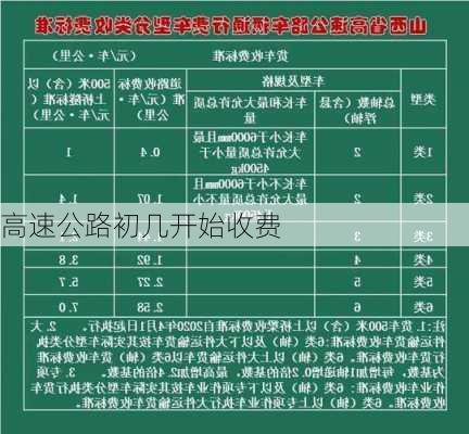 高速公路初几开始收费-第3张图片-滋味星座网