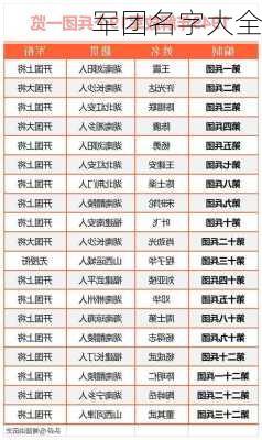 军团名字大全-第3张图片-滋味星座网