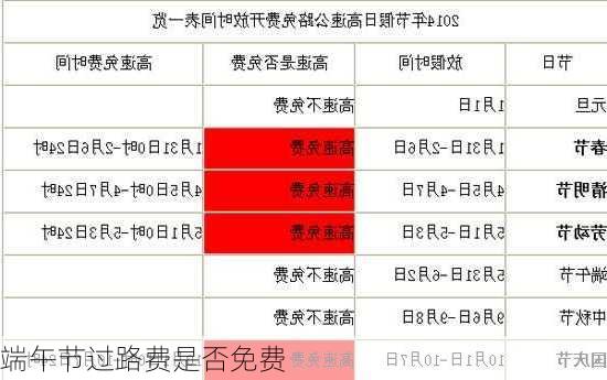 端午节过路费是否免费-第3张图片-滋味星座网