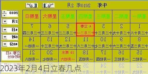 2023年2月4日立春几点-第3张图片-滋味星座网