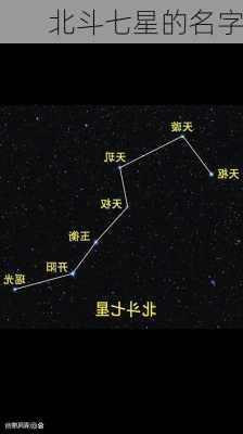 北斗七星的名字-第3张图片-滋味星座网