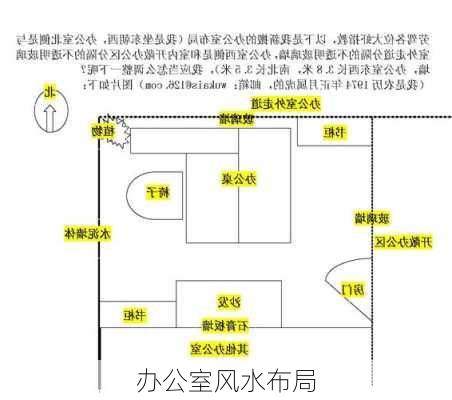 办公室风水布局-第2张图片-滋味星座网