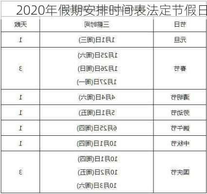 2020年假期安排时间表法定节假日-第2张图片-滋味星座网