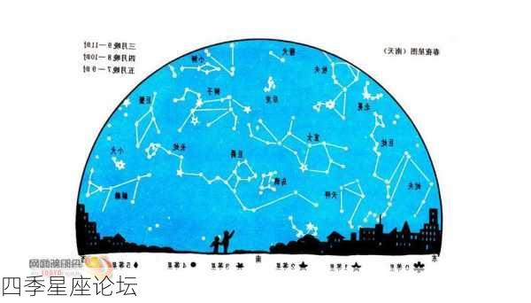 四季星座论坛