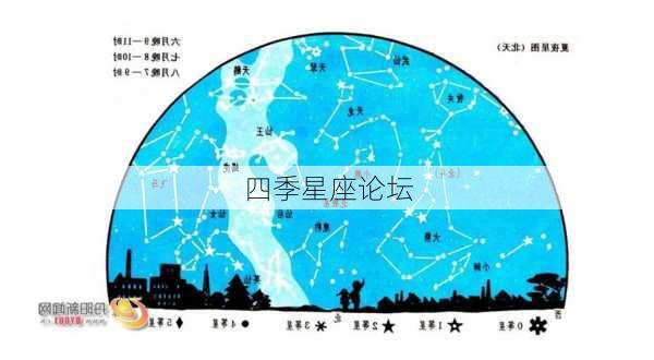 四季星座论坛-第3张图片-滋味星座网