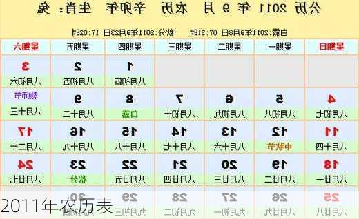 2011年农历表-第2张图片-滋味星座网