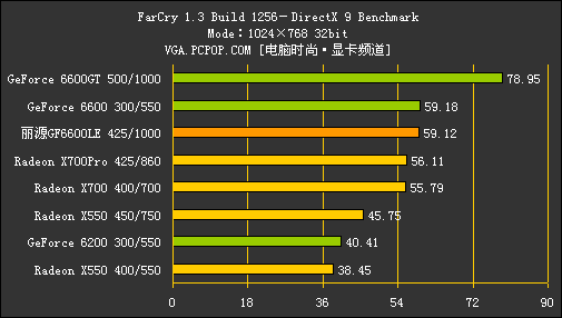 测试66-第3张图片-滋味星座网