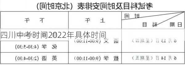 四川中考时间2022年具体时间