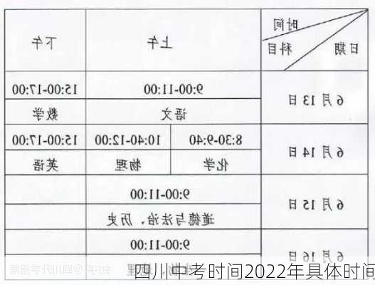 四川中考时间2022年具体时间-第3张图片-滋味星座网