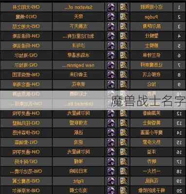 魔兽战士名字-第1张图片-滋味星座网
