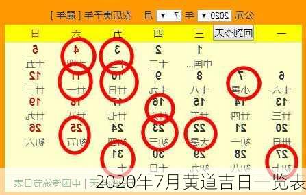 2020年7月黄道吉日一览表-第3张图片-滋味星座网