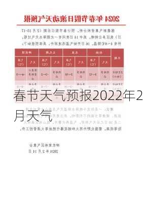 春节天气预报2022年2月天气