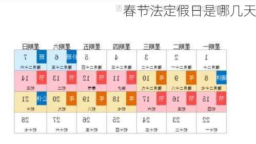 春节法定假日是哪几天-第2张图片-滋味星座网