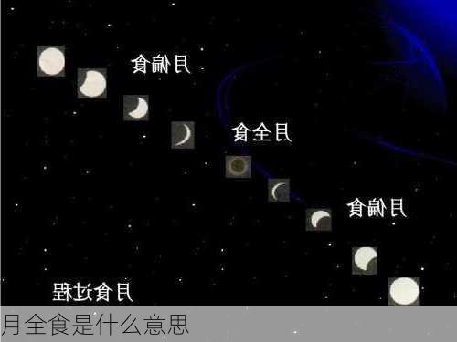 月全食是什么意思-第2张图片-滋味星座网