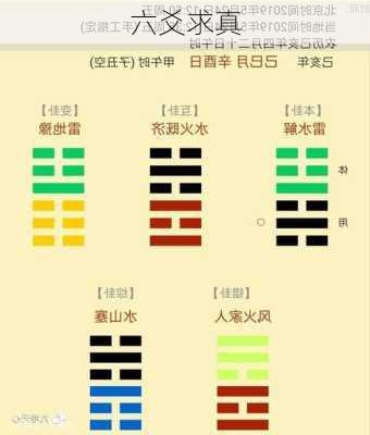 六爻求真-第3张图片-滋味星座网