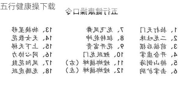 五行健康操下载