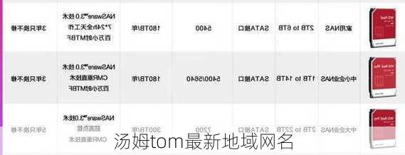 汤姆tom最新地域网名-第2张图片-滋味星座网