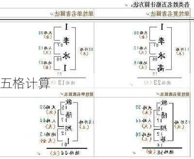 五格计算-第2张图片-滋味星座网