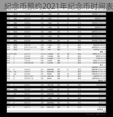 纪念币预约2021年纪念币时间表-第3张图片-滋味星座网