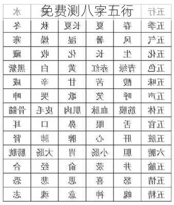 免费测八字五行