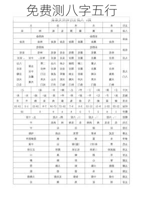 免费测八字五行-第2张图片-滋味星座网