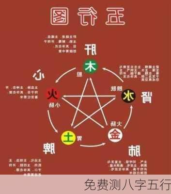 免费测八字五行-第3张图片-滋味星座网