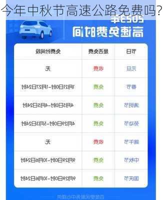 今年中秋节高速公路免费吗?