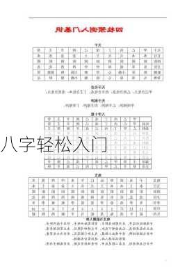 八字轻松入门-第2张图片-滋味星座网