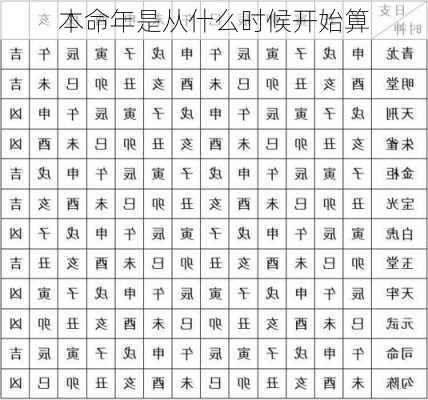 本命年是从什么时候开始算