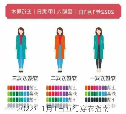 2022年1月1日五行穿衣指南-第2张图片-滋味星座网