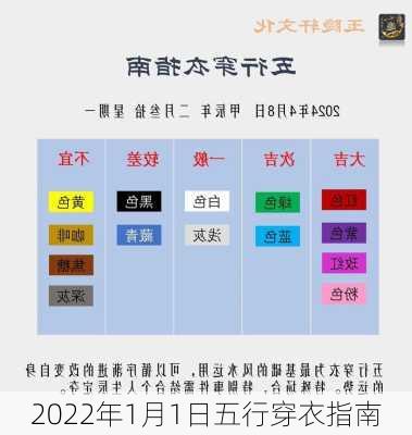 2022年1月1日五行穿衣指南-第1张图片-滋味星座网